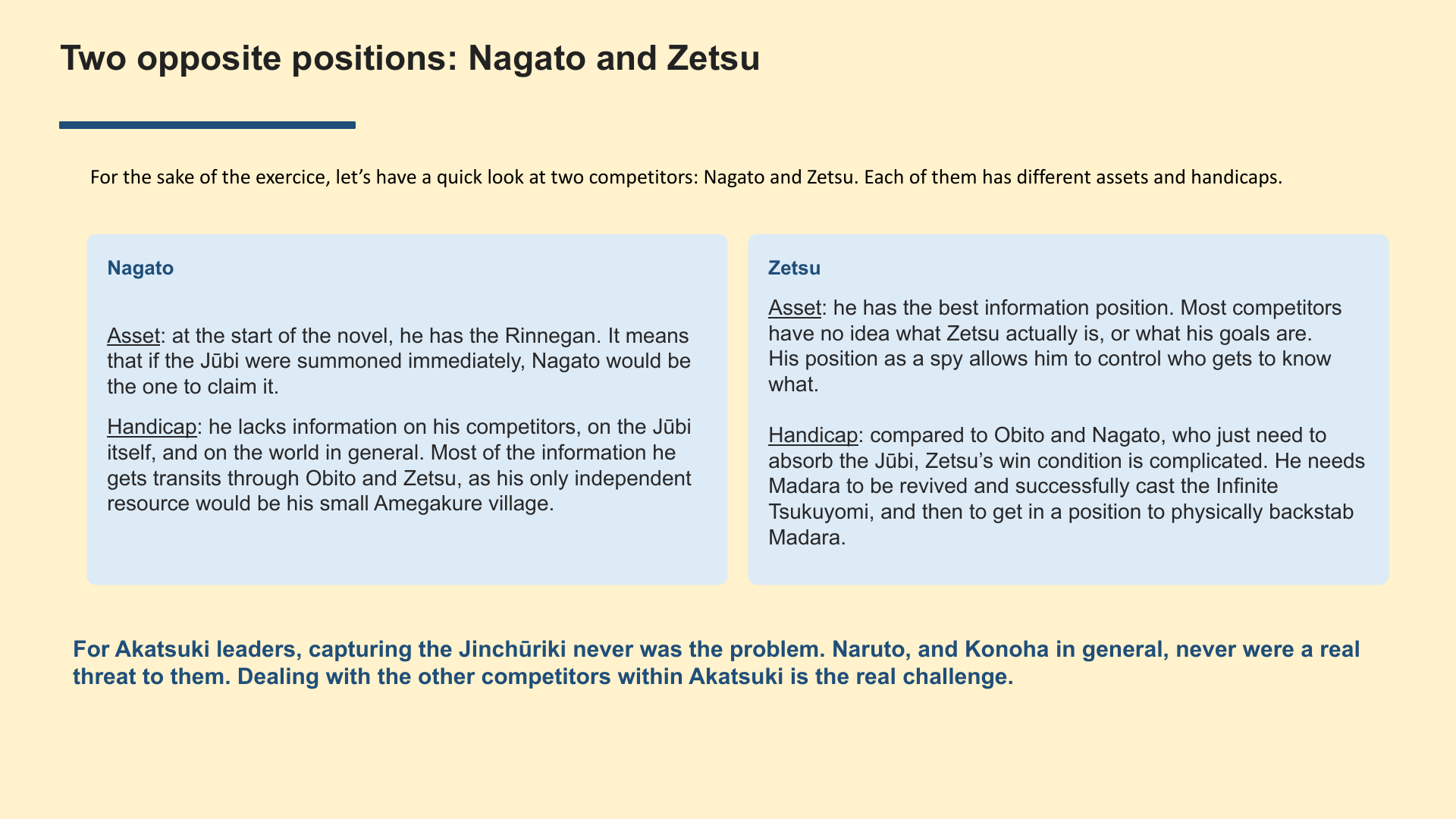 Slide 3: Two opposite positions: Nagato and Zetsu